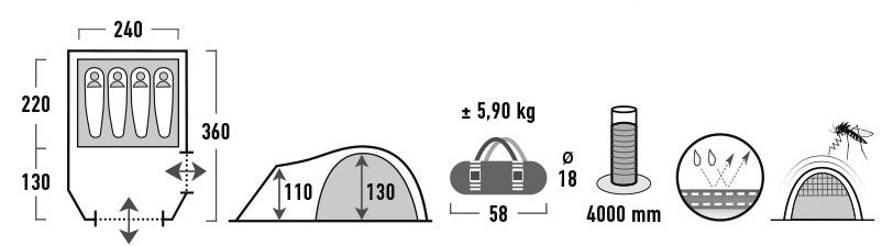 High Peak Mesos 4 – kompakten in zmogljiv šotor za štiri