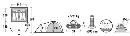 High Peak Mesos 4 – kompakten in zmogljiv šotor za štiri