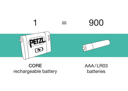Petzl Actik Core rdeča – naglavna svetilka